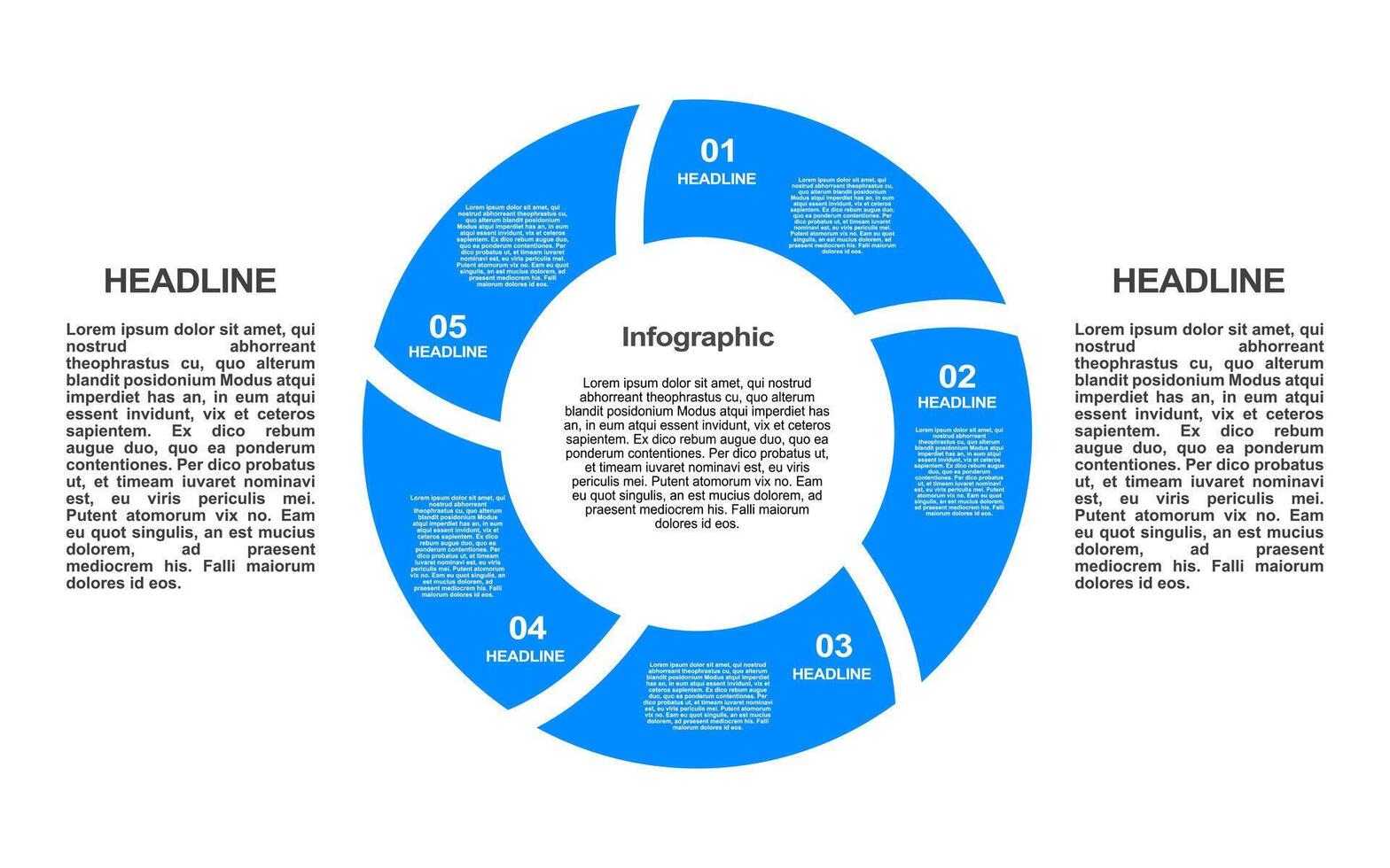 Blue circular infographic presents five sections with headlines and text. vector