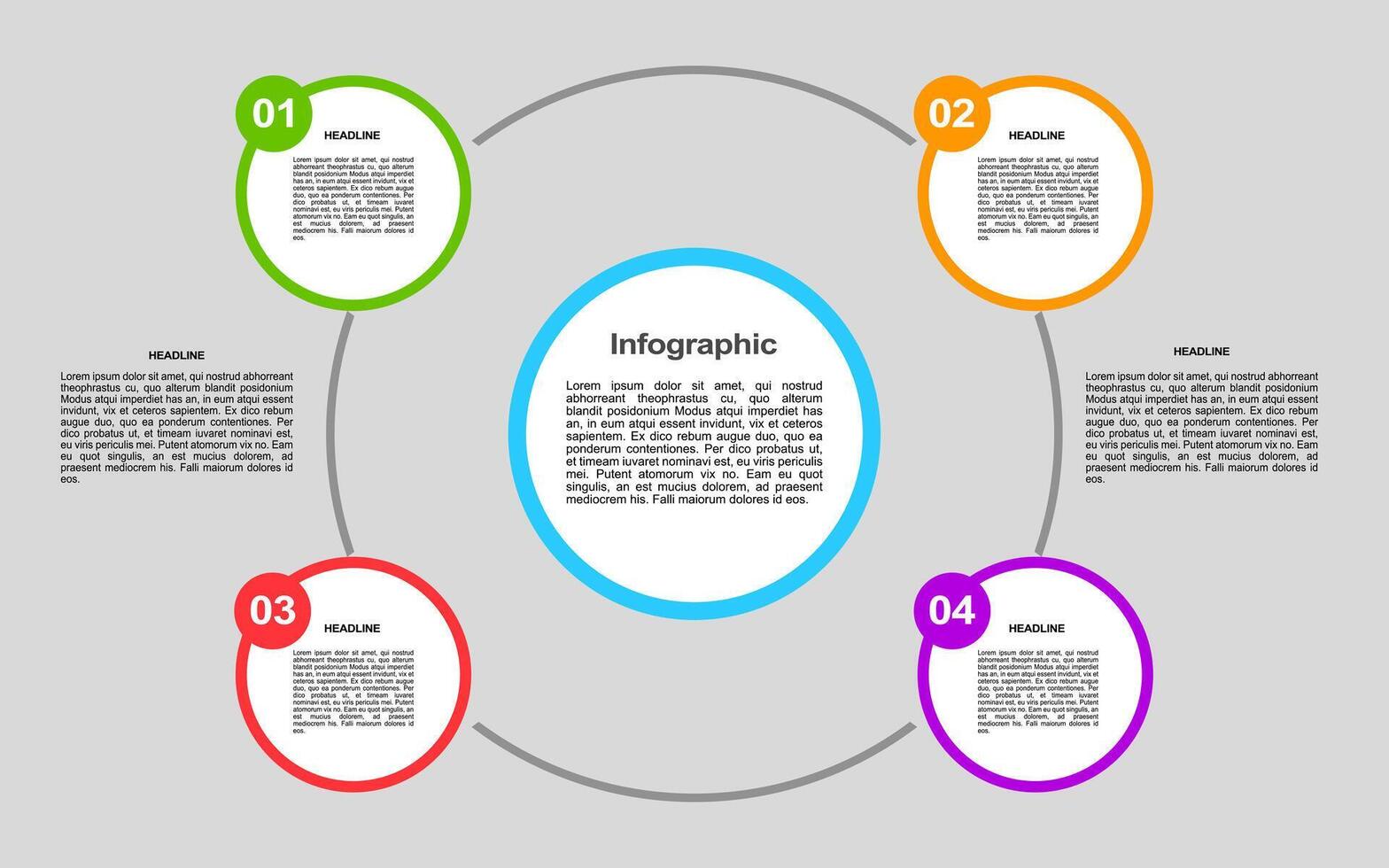 Four circular text sections surround central infographic text. vector