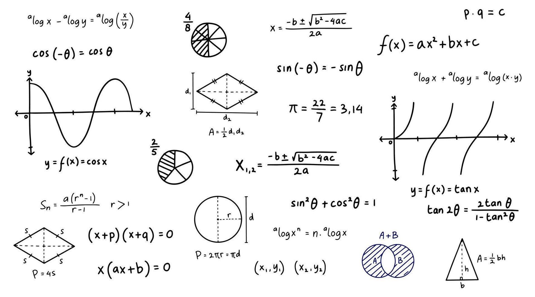 Handdrawn math equations background doodle vector