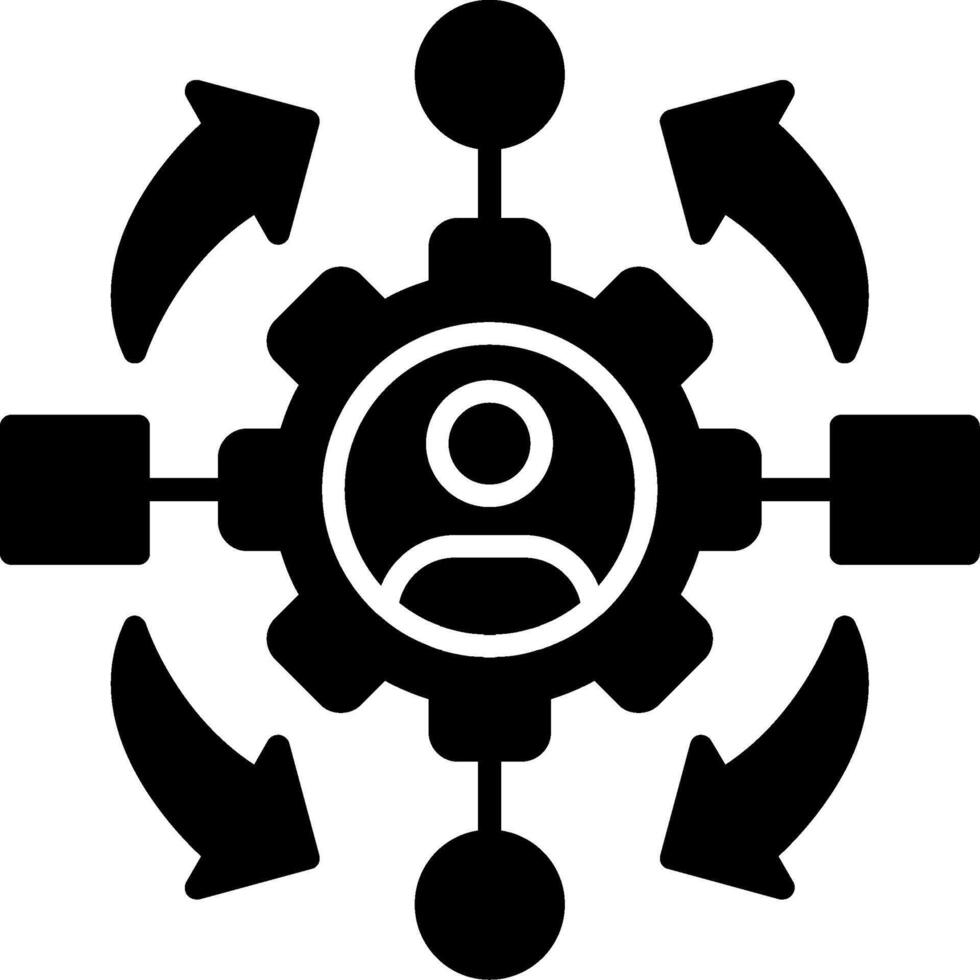 Adaptable Operations