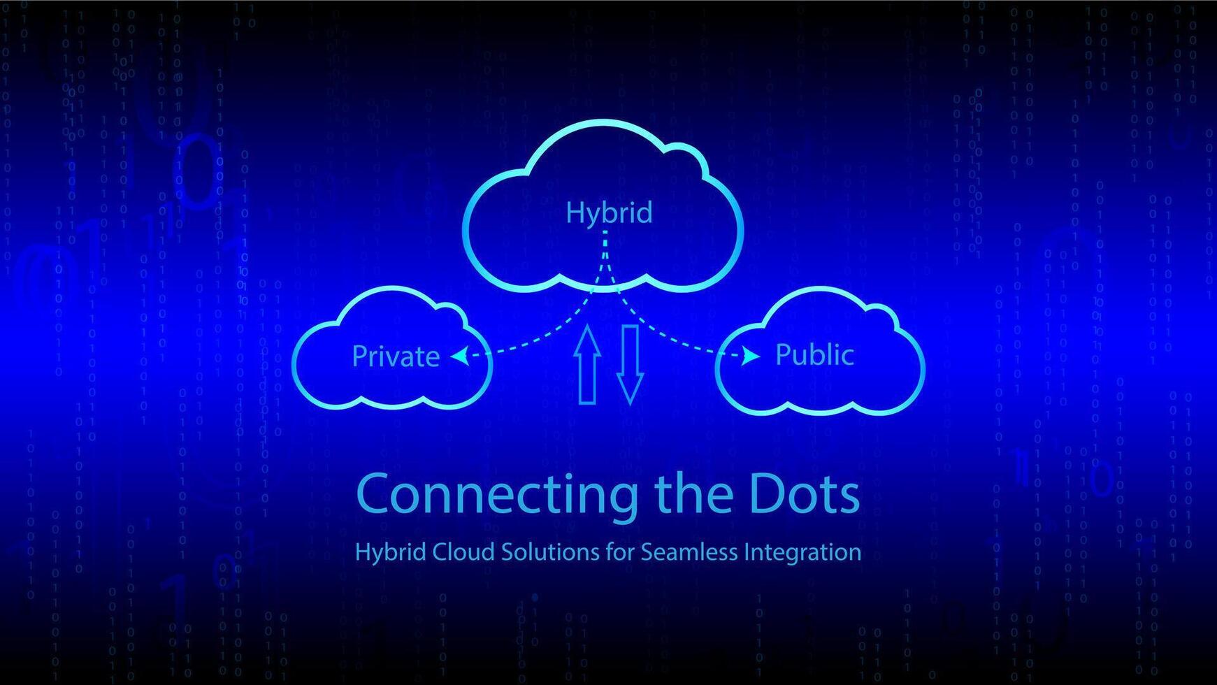 Secure and Scalable Hybrid Cloud Protecting Your Data While Maximizing Flexibility. vector