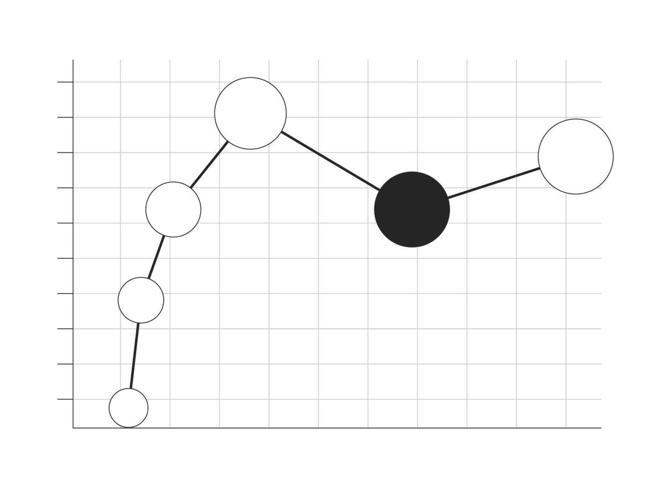 Bubble chart with data points on grid black and white 2D line object. Market trend visualization. Abstract analytics graph isolated clip art outline item. Monochromatic spot illustration vector