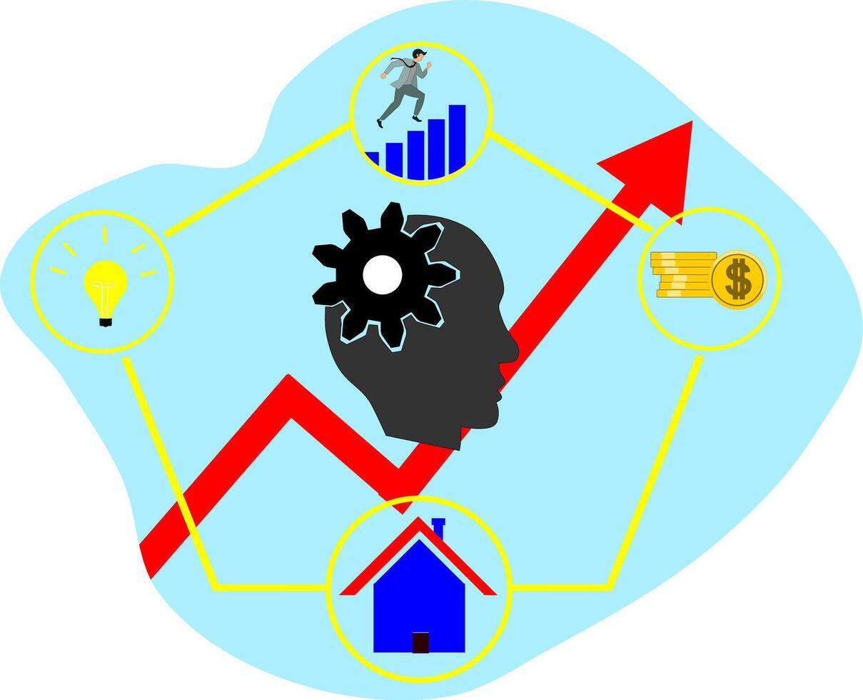 A person's head is surrounded by icons and a house vector