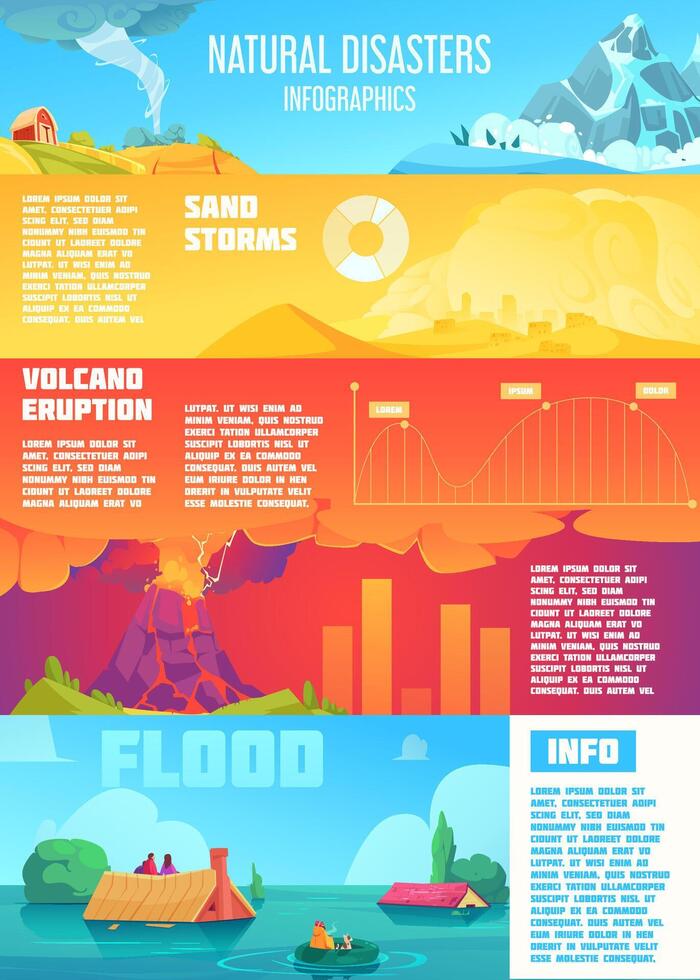 Infographic on Natural Disasters. Sand Storms, Volcanoes, Floods vector