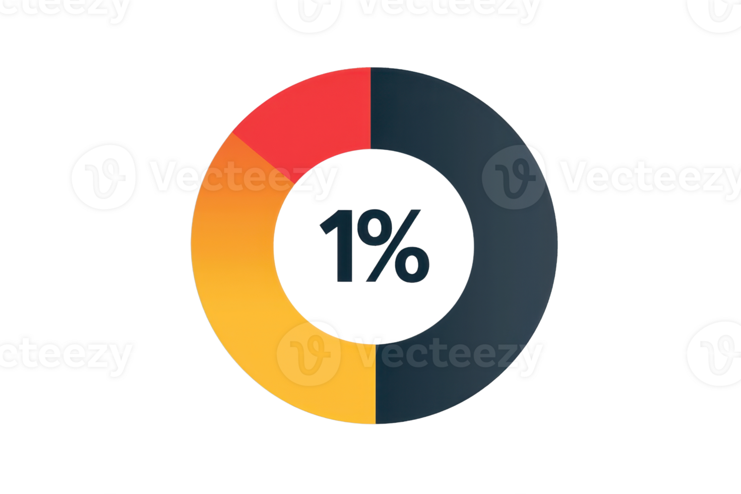 A circular progress indicator filled with red, yellow, and dark segments, prominently displaying 1 percent in the center. png