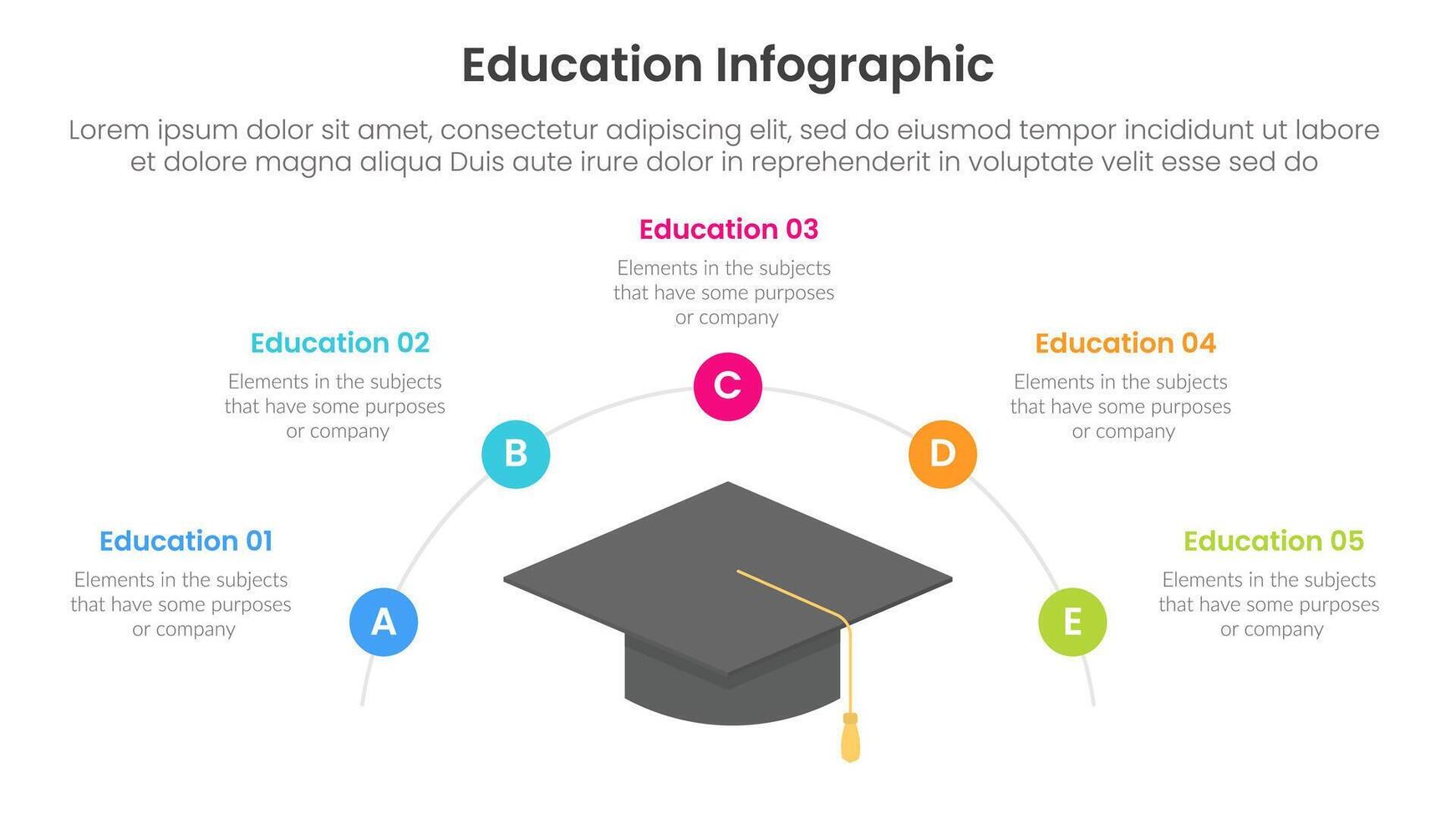 education infographic template banner with graduation hat center and half circle circling around with 5 point for slide presentation vector