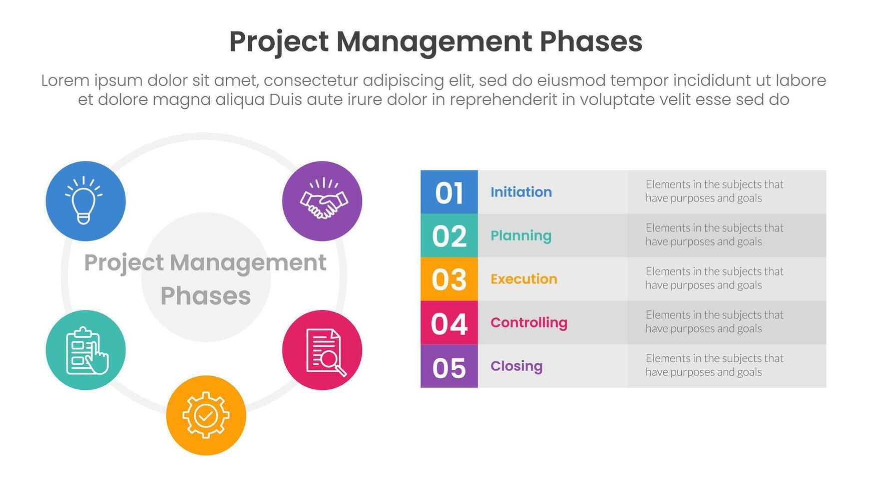 5 phase project management infographic template banner with big circle cycle and long box description with 5 point list information for slide presentation vector
