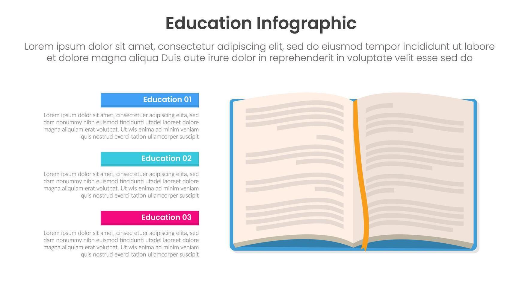 education infographic template banner with open book and vertical point stack description with 3 point for slide presentation vector