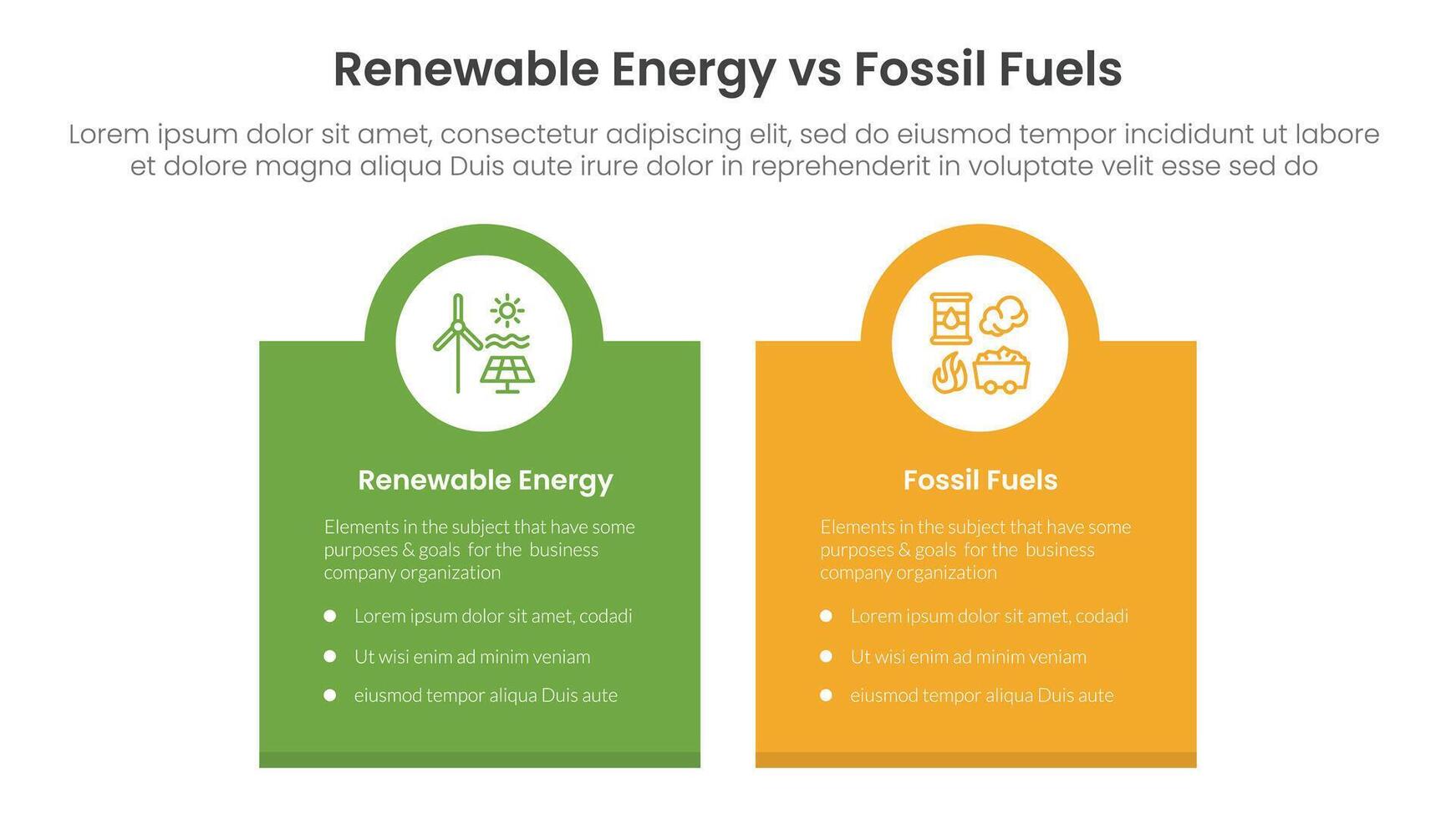 Renewable energy vs fossil fuels comparison concept for infographic template banner with box banner and circle on top with two point list information vector