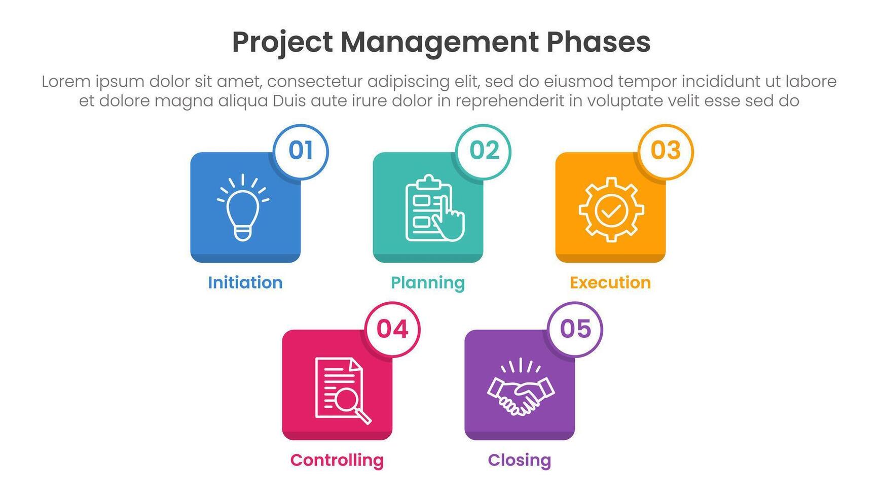 5 phase project management infographic template banner with small square icon box outline badge with 5 point list information for slide presentation vector