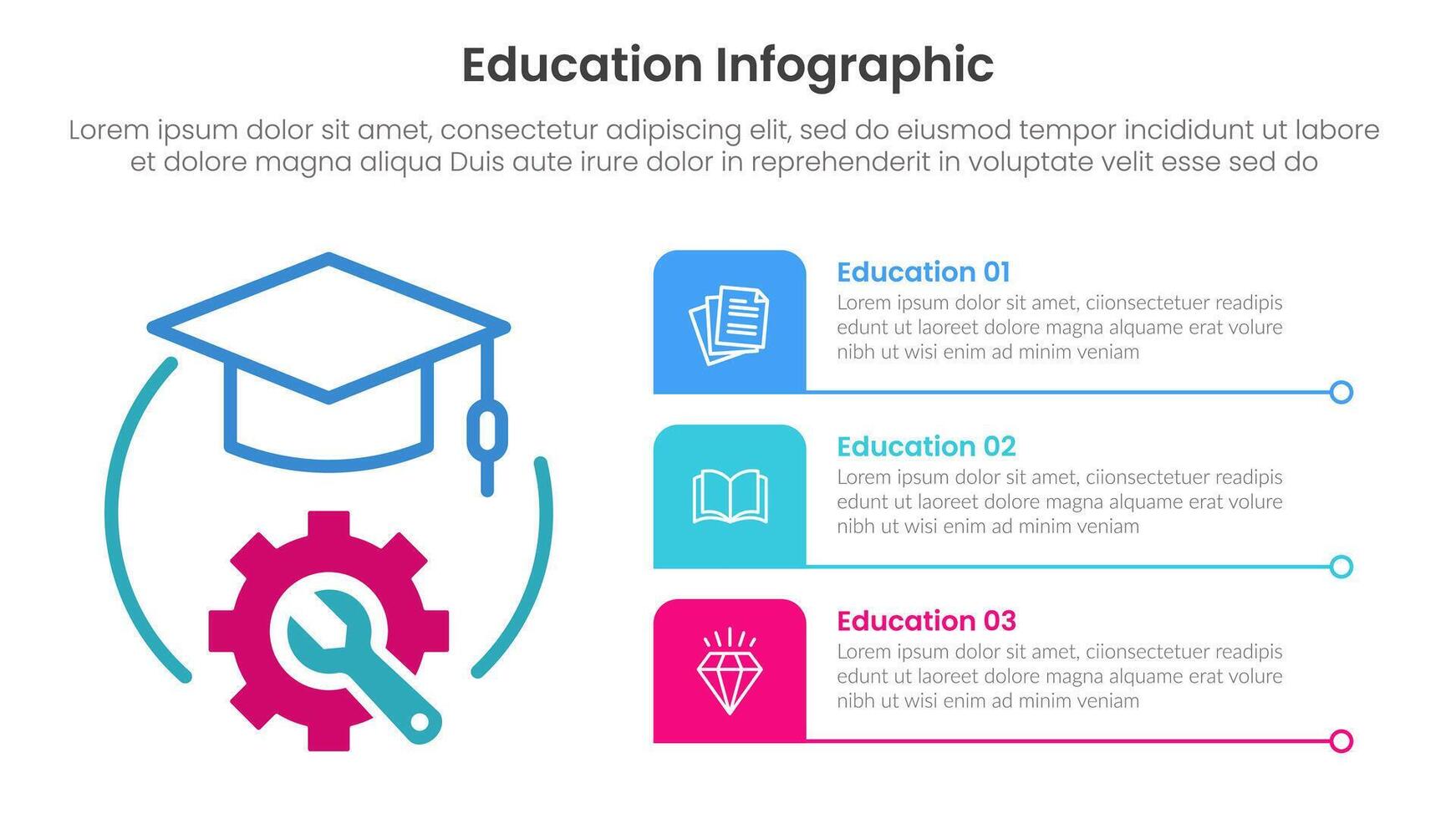 education infographic template banner with graduation hat outline icon concept with long line description text with 3 point for slide presentation vector
