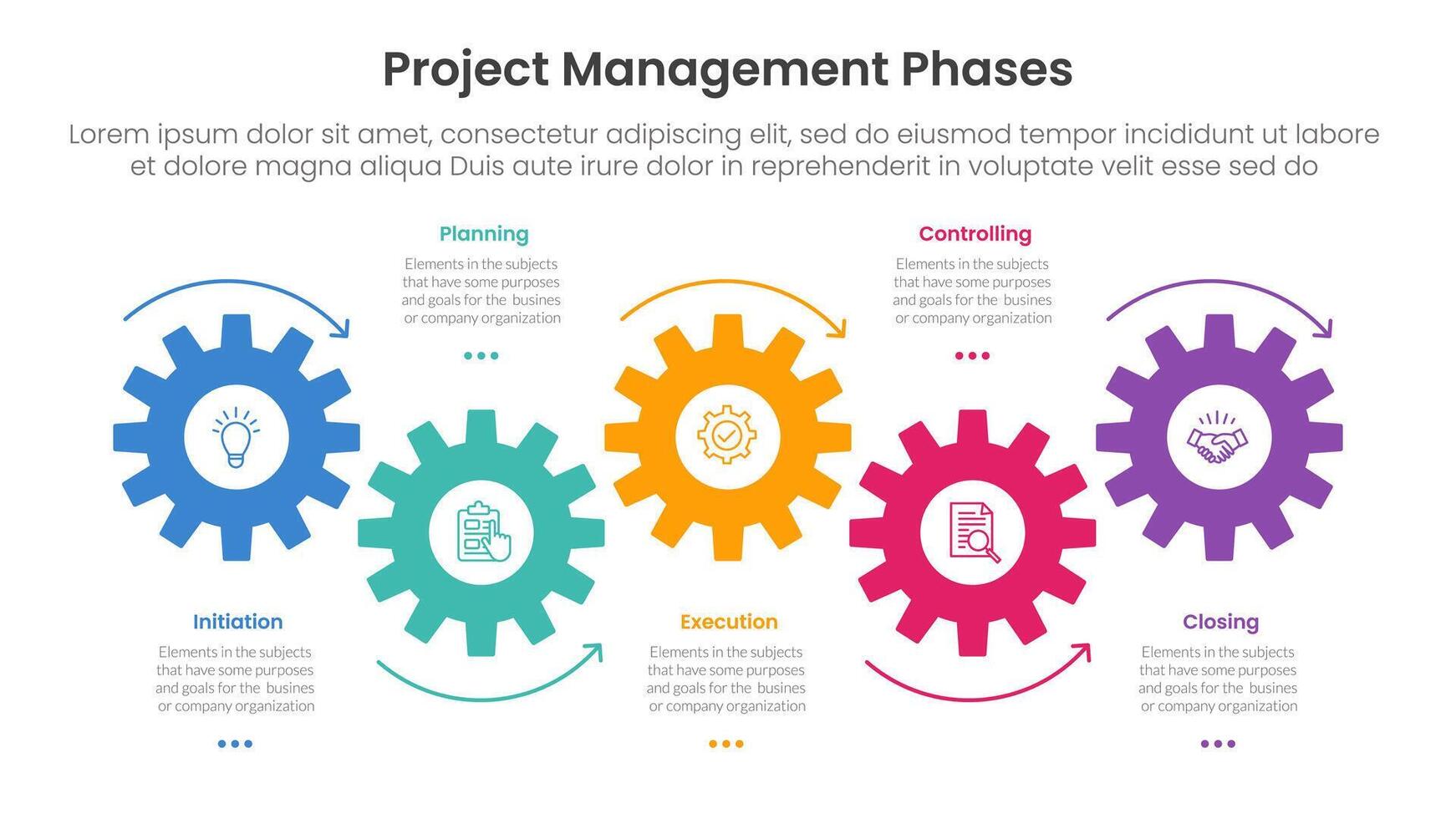 5 phase project management infographic template banner with timeline ...