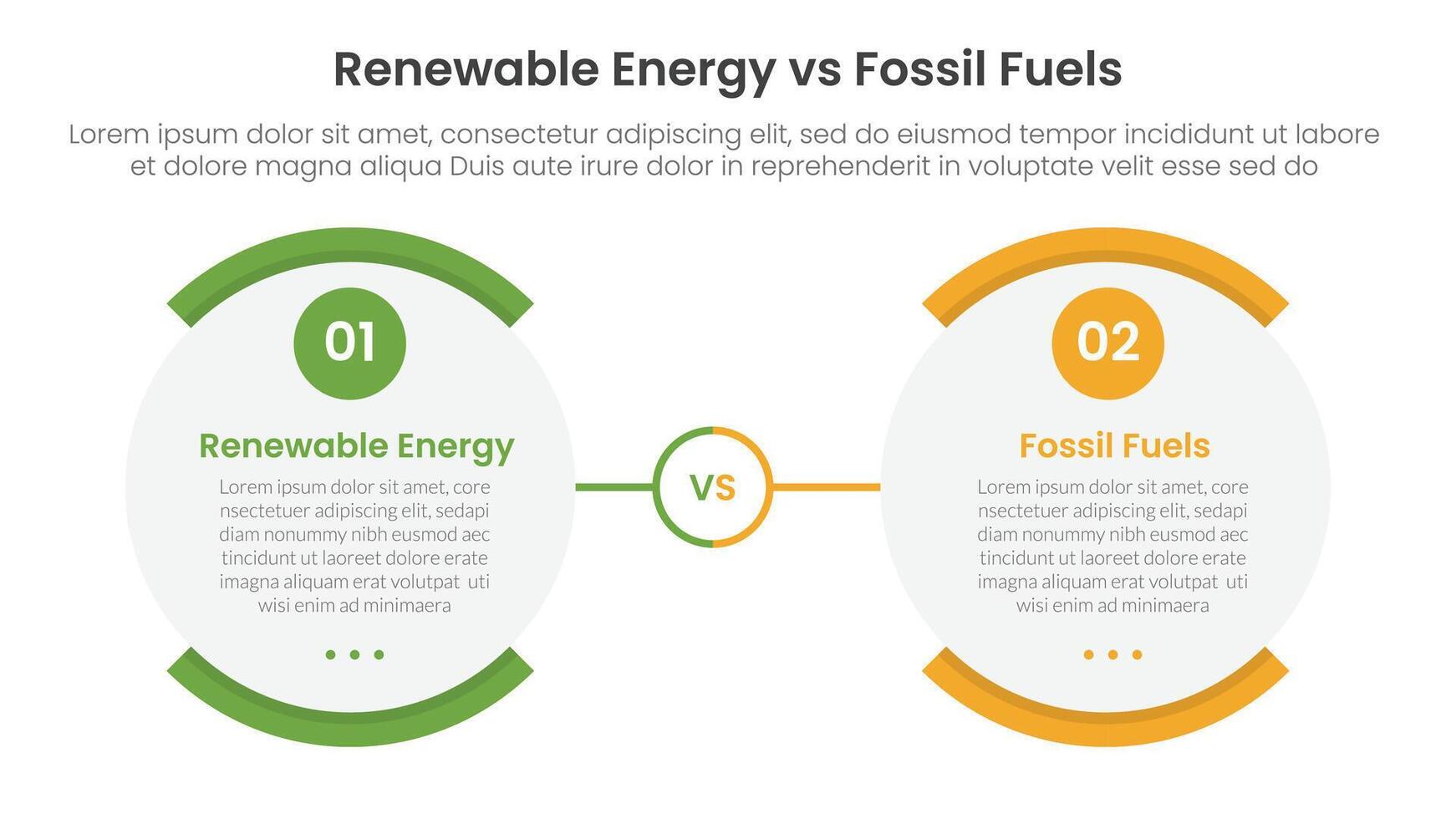 Renewable energy vs fossil fuels comparison concept for infographic template banner with round egg shape opposite with two point list information vector