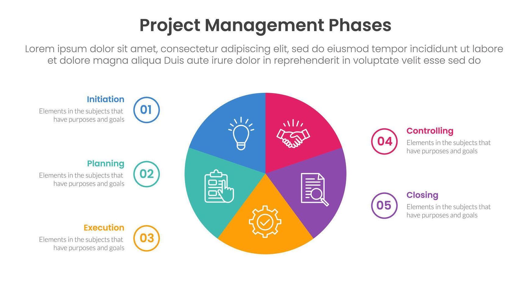 5 phase project management infographic template banner with circle pie chart circular cycle with 5 point list information for slide presentation vector