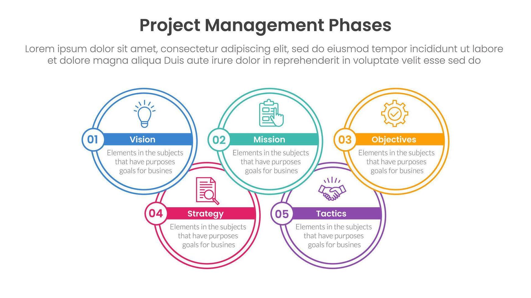 5 phase project management infographic template banner with big circle outline join up and down with 5 point list information for slide presentation vector