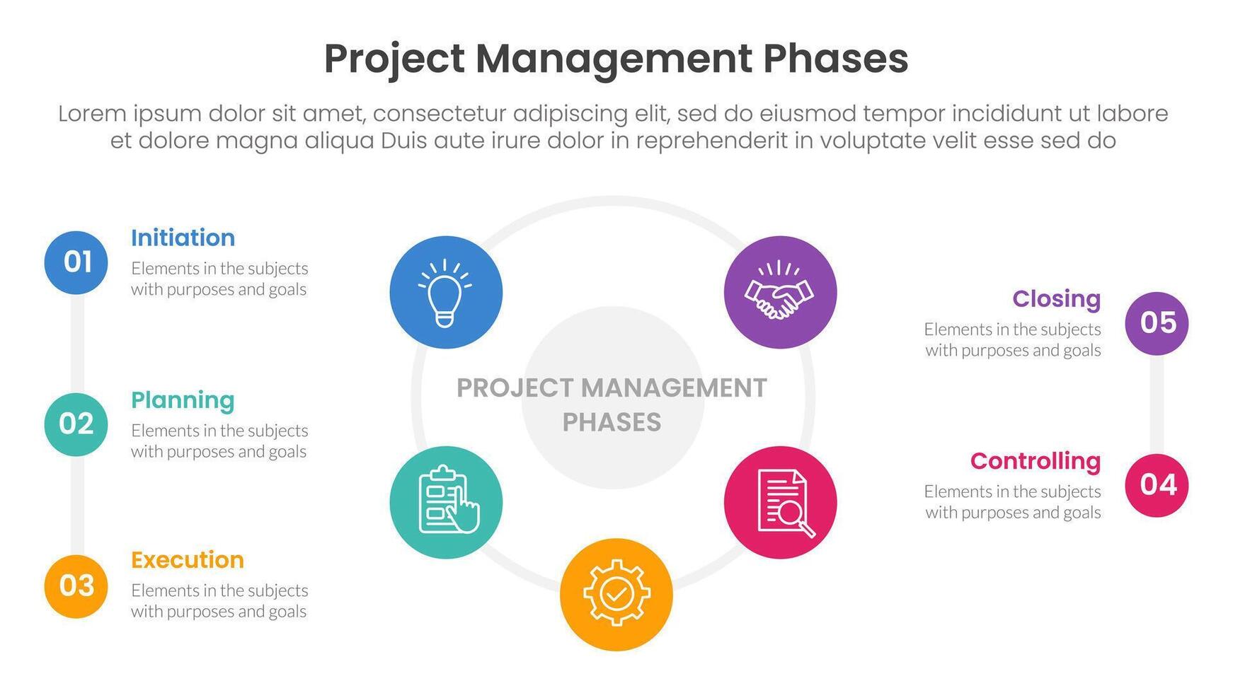 5 phase project management infographic template banner with big cirlce shape circular cycle on center with 5 point list information for slide presentation vector