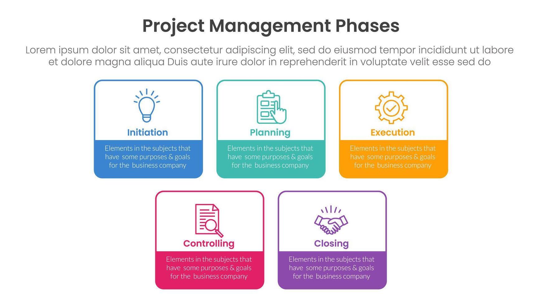 5 phase project management infographic template banner with square rectangle box outline with 5 point list information for slide presentation vector