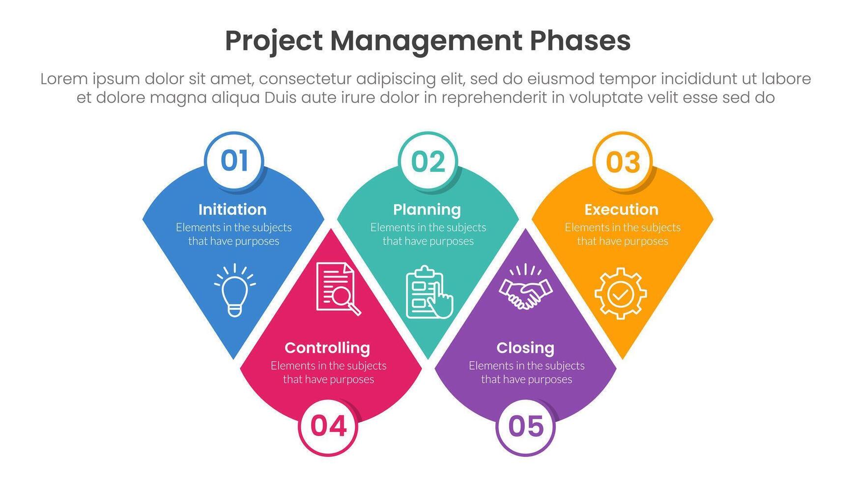 5 phase project management infographic template banner with modified round triangle with circle badge with 5 point list information for slide presentation vector