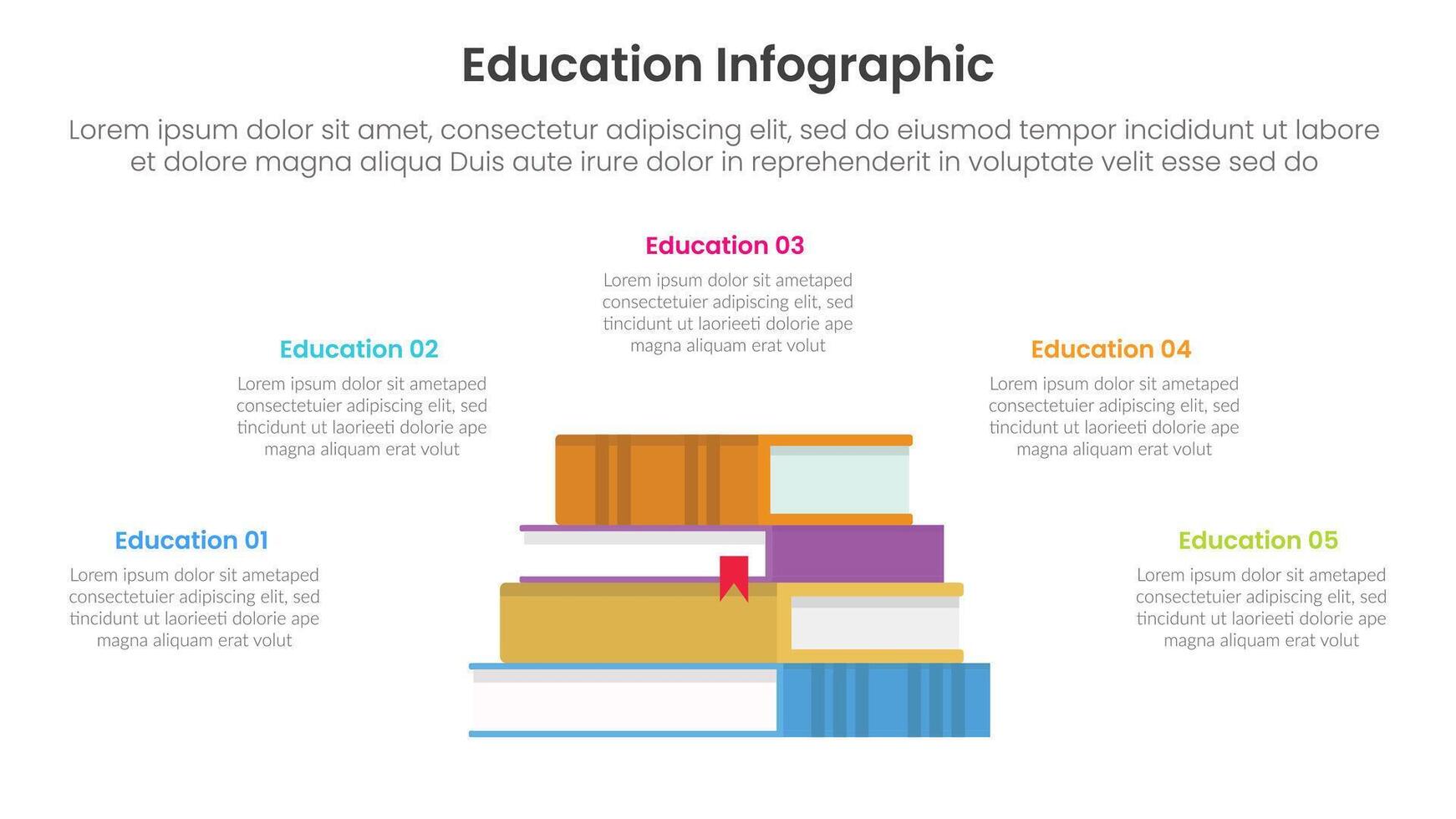 education infographic template banner with big stacking books and circular description content with 5 point for slide presentation vector
