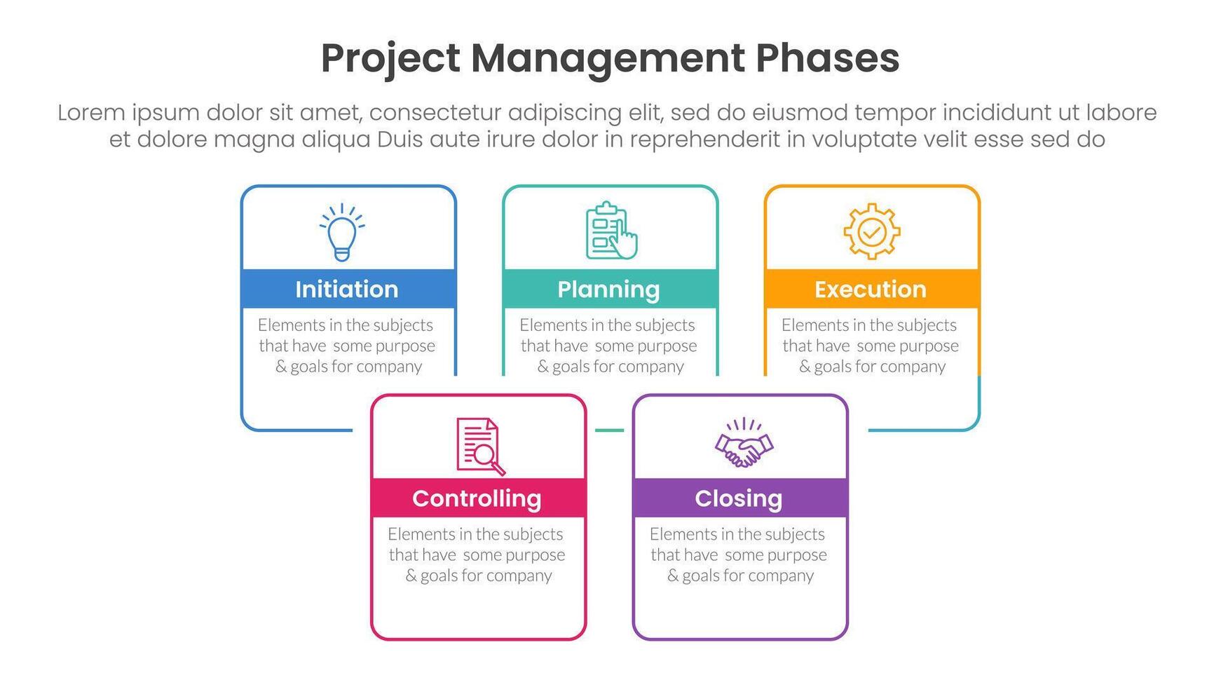 5 phase project management infographic template banner with square rectangle box joined combine outline with 5 point list information for slide presentation vector