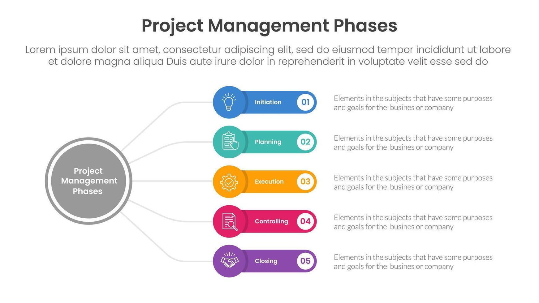 5 phase project management infographic template banner with circle linked line with round rectangle box with 5 point list information for slide presentation vector