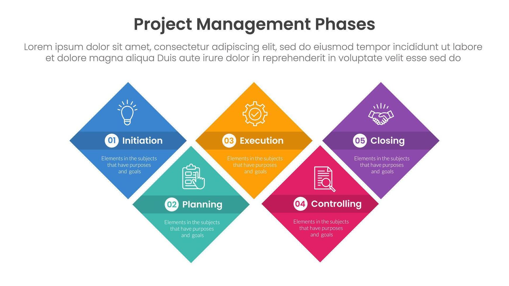 5 phase project management infographic template banner with diamond shape structure up and down with 5 point list information for slide presentation vector