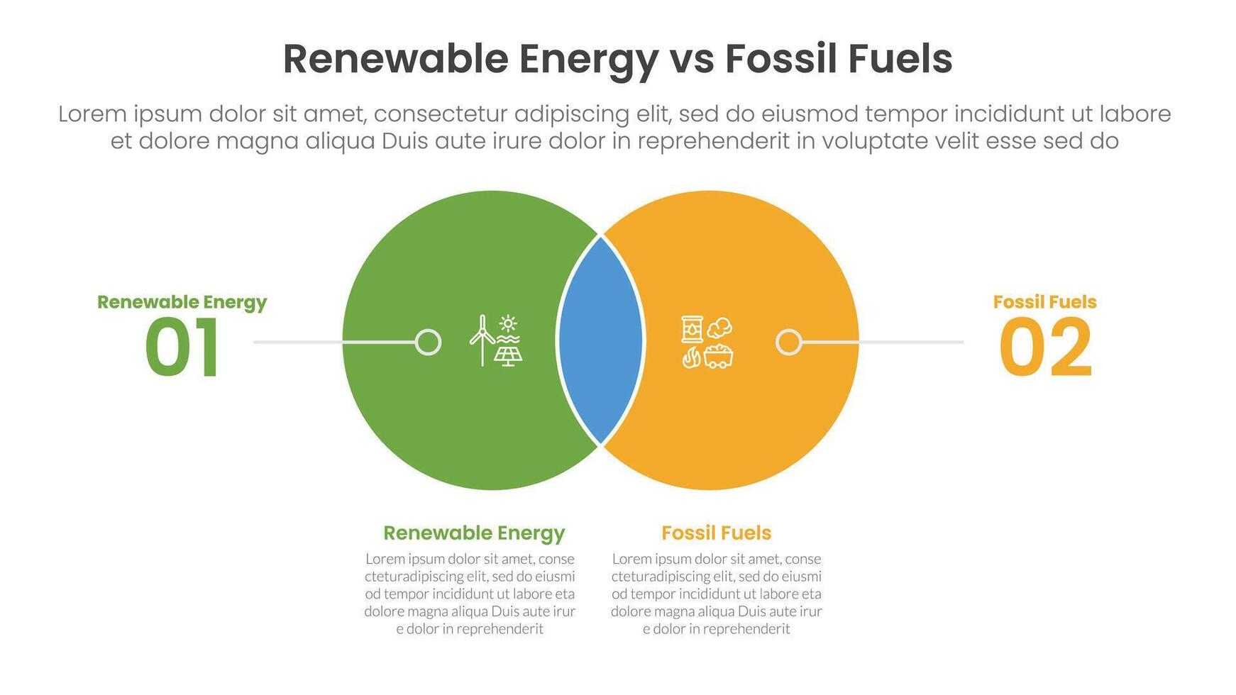 Renewable energy vs fossil fuels comparison concept for infographic template banner with small circle venn blending and line pointer with two point list information vector