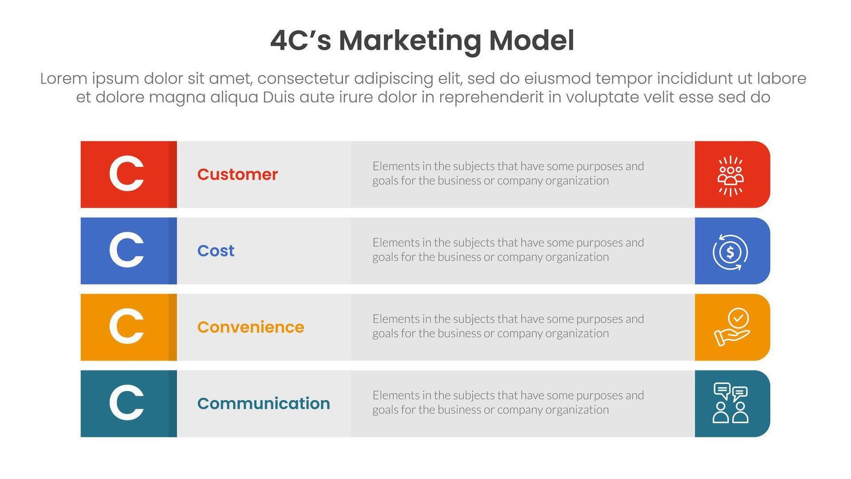 4C marketing model infographic 4 point stage template with long round rectangle box vertical structure for slide presentation vector