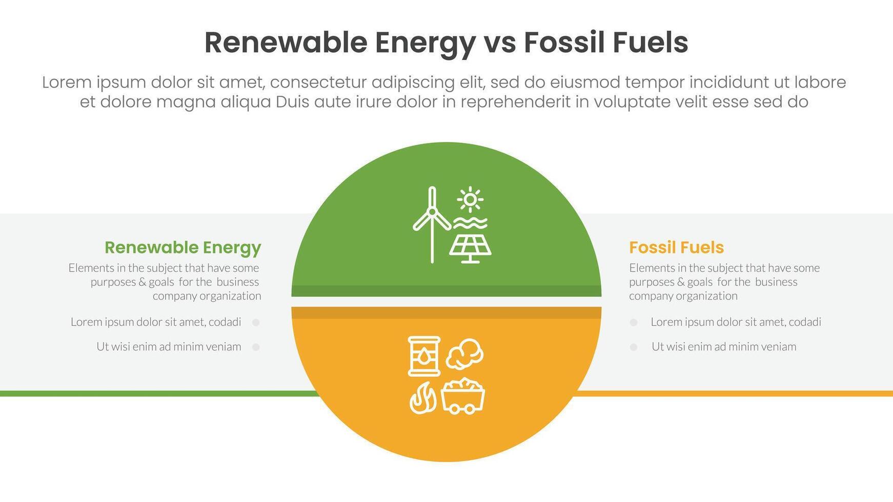 Renewable energy vs fossil fuels comparison concept for infographic template banner with big circle divided and box rectangle with two point list information vector