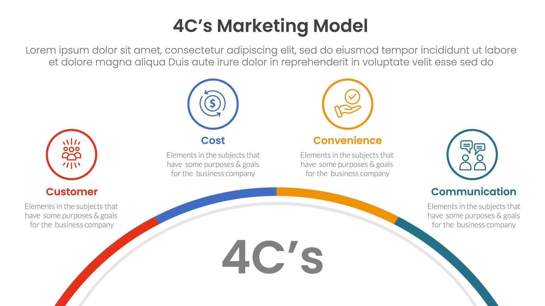 4C marketing model infographic 4 point stage template with half circle bottom with outline point for slide presentation vector
