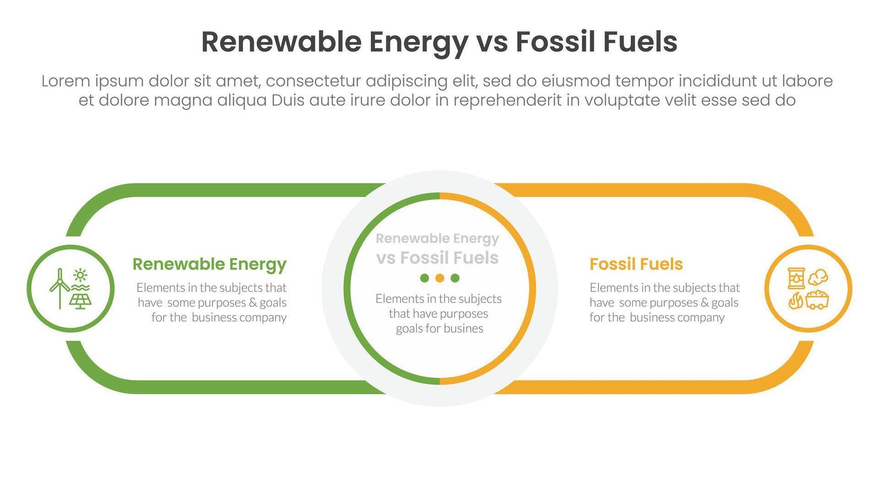 Renewable energy vs fossil fuels comparison concept for infographic template banner with circle center and round outline rectangle for description with two point list information vector