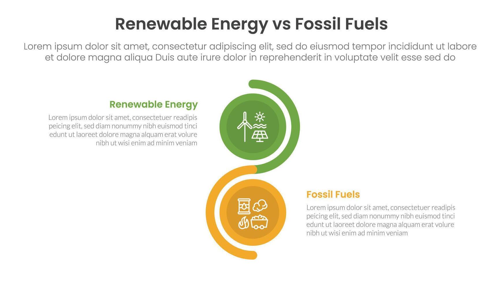 Renewable energy vs fossil fuels comparison concept for infographic template banner with vertical circle stack wave with two point list information vector