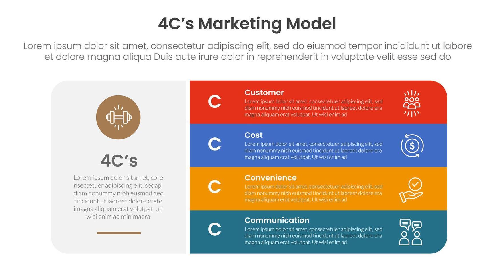 4C marketing model infographic 4 point stage template with big round box and vertical stack point for slide presentation vector