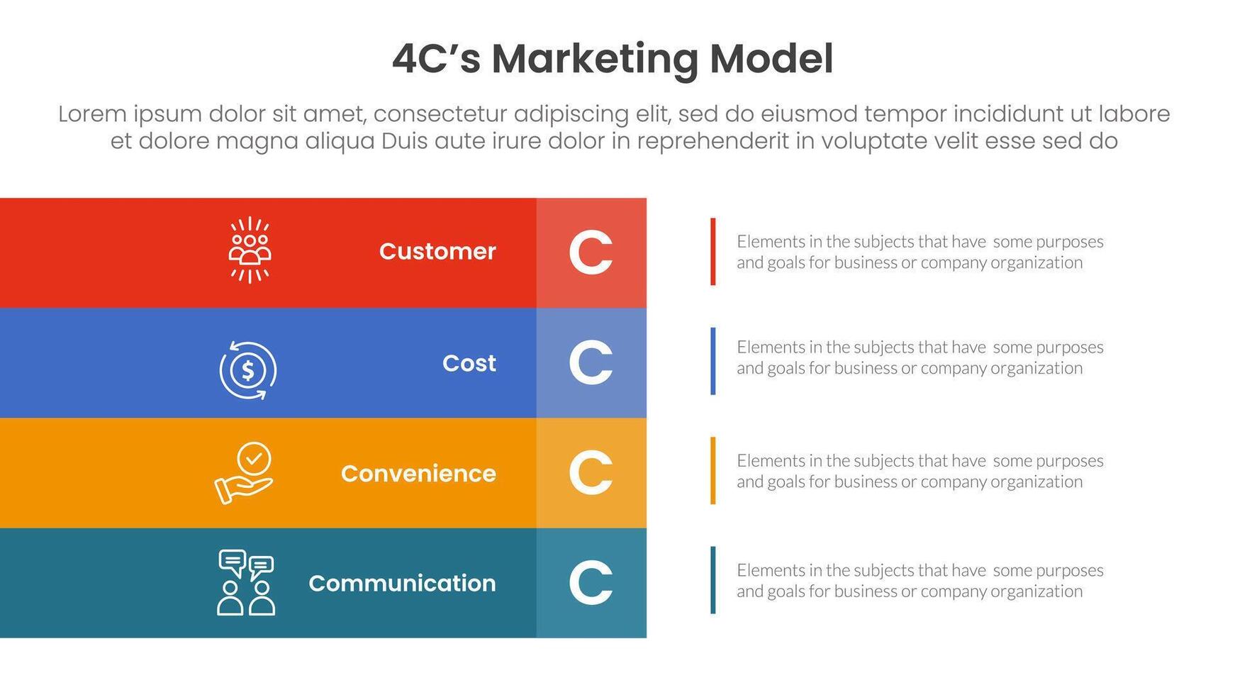 4C marketing model infographic 4 point stage template with big rectangle box vertical stack on left layout for slide presentation vector