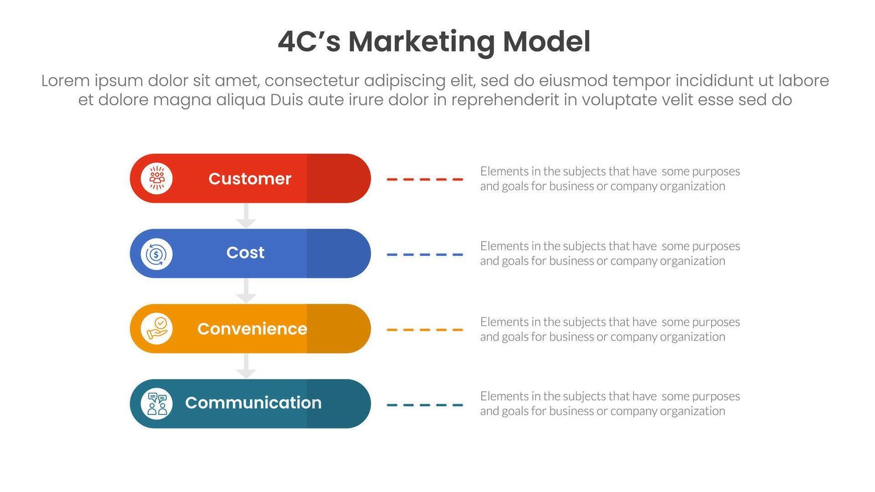 4C marketing model infographic 4 point stage template with round rectangle horizontal for slide presentation vector