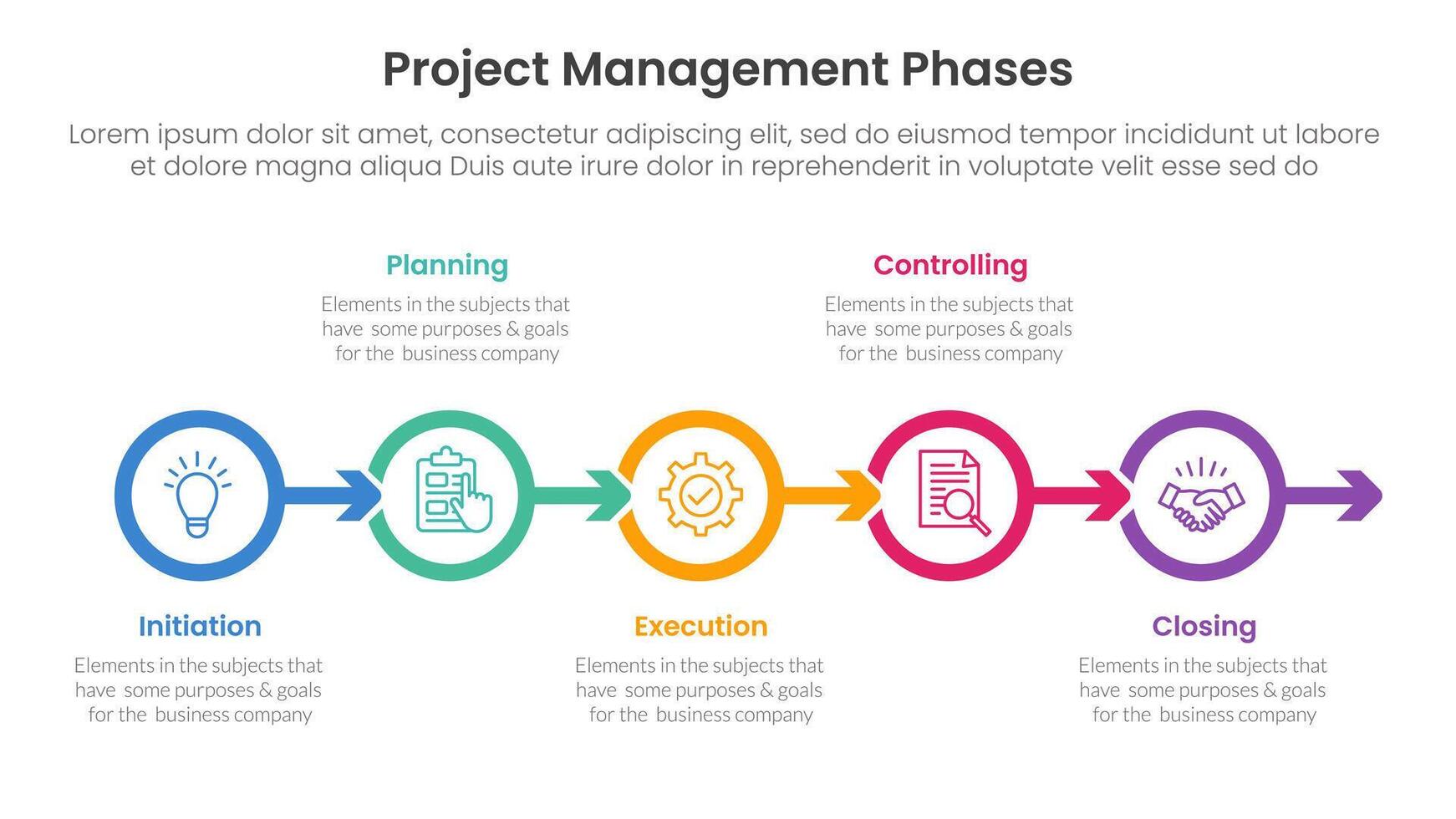 5 phase project management infographic template banner with outline circle arrow right direction with 5 point list information for slide presentation vector