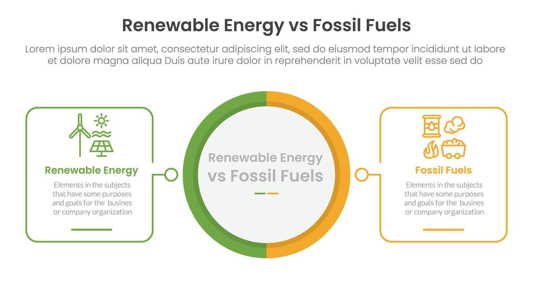 Renewable energy vs fossil fuels comparison concept for infographic template banner with big circle center and outline square shape with two point list information vector