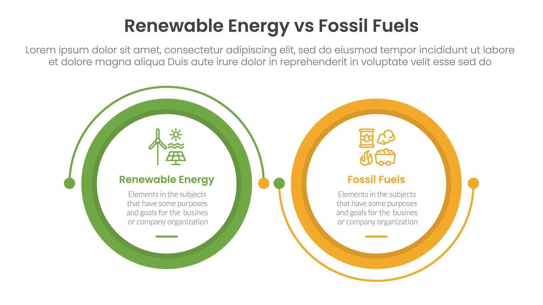 Renewable energy vs fossil fuels comparison concept for infographic template banner with big circle linked connection circular arrow with two point list information vector