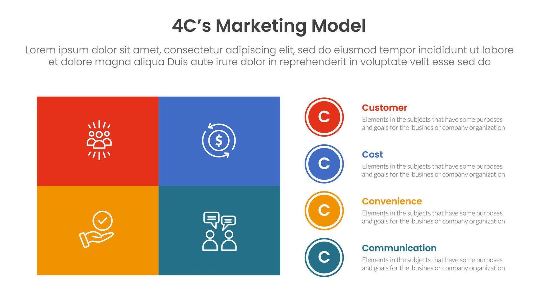4C marketing model infographic 4 point stage template with matrix structure big union square shape and circle point stack for slide presentation vector