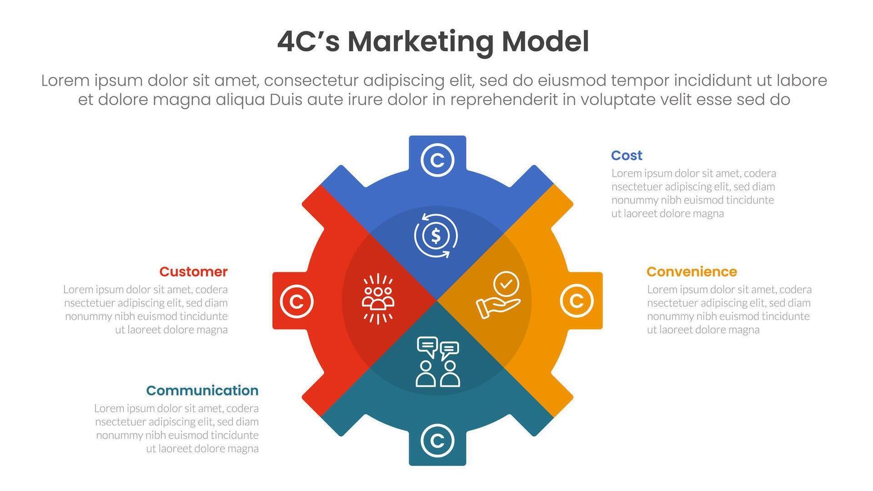 4C marketing model infographic 4 point stage template with gear shape piechart slice style for slide presentation vector