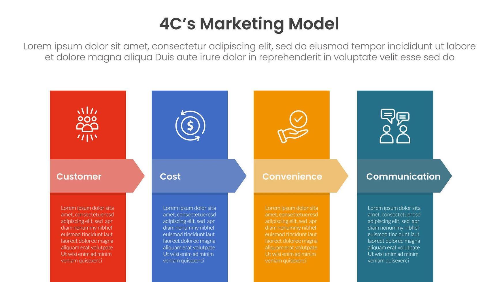 4C marketing model infographic 4 point stage template with vertical box and arrow badge header for slide presentation vector
