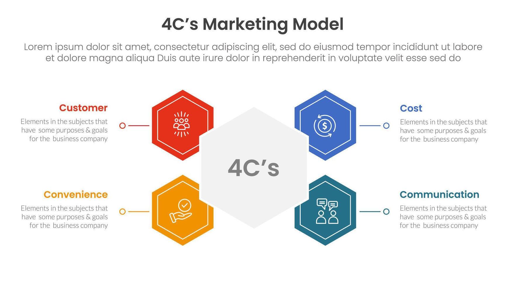 4C marketing model infographic 4 point stage template with hexagon shape connected for slide presentation vector