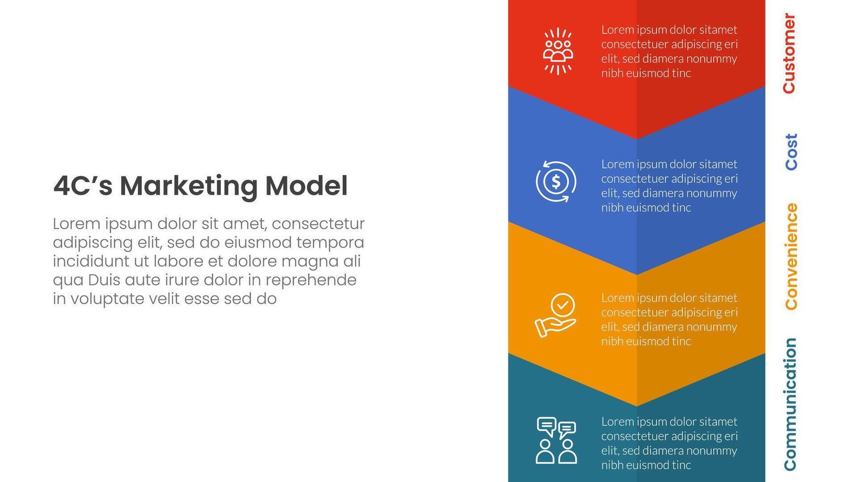 4C marketing model infographic 4 point stage template with vertical arrow bottom direction for slide presentation vector