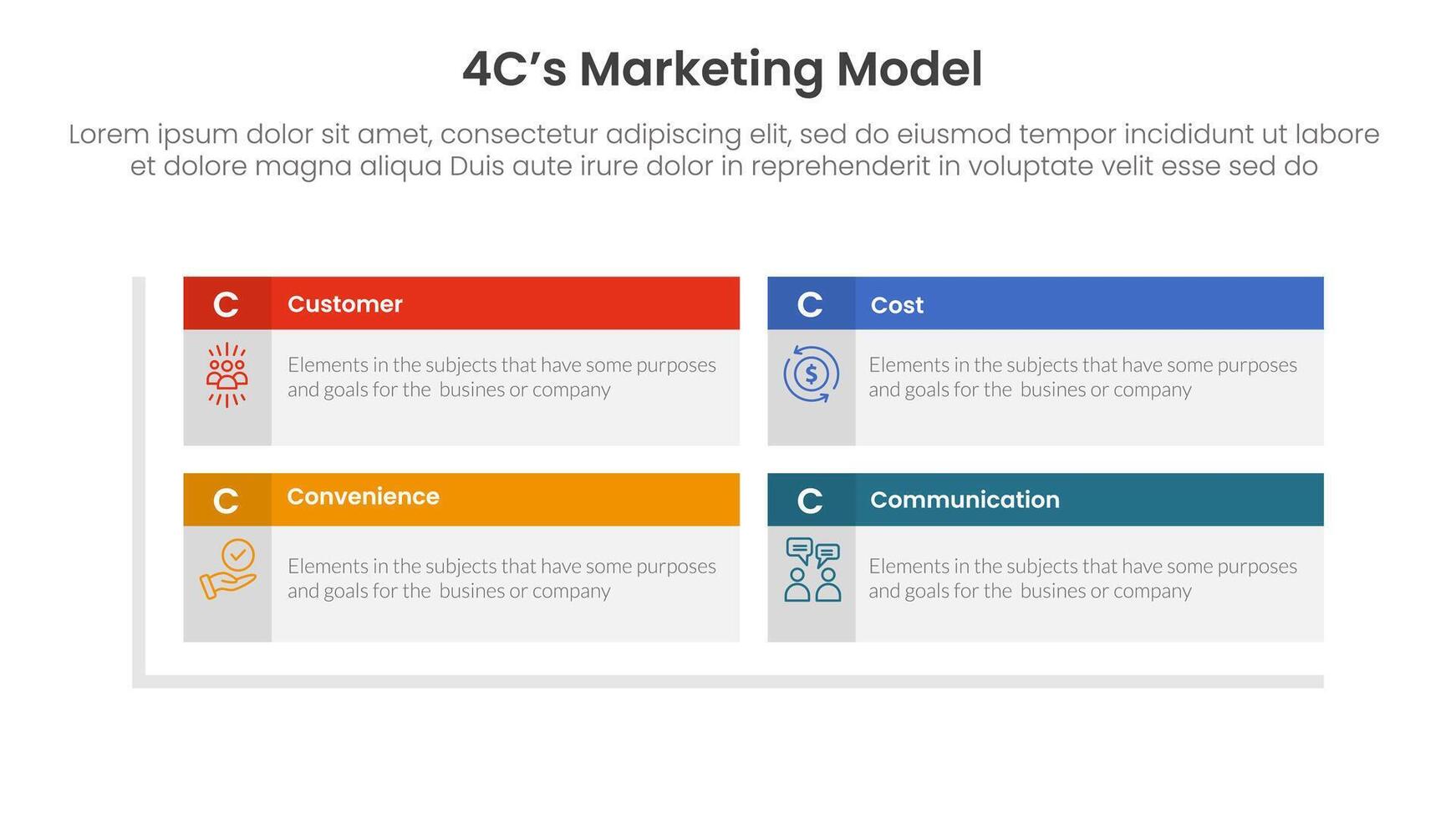 4C marketing model infographic 4 point stage template with rectangle box table header matrix structure for slide presentation vector