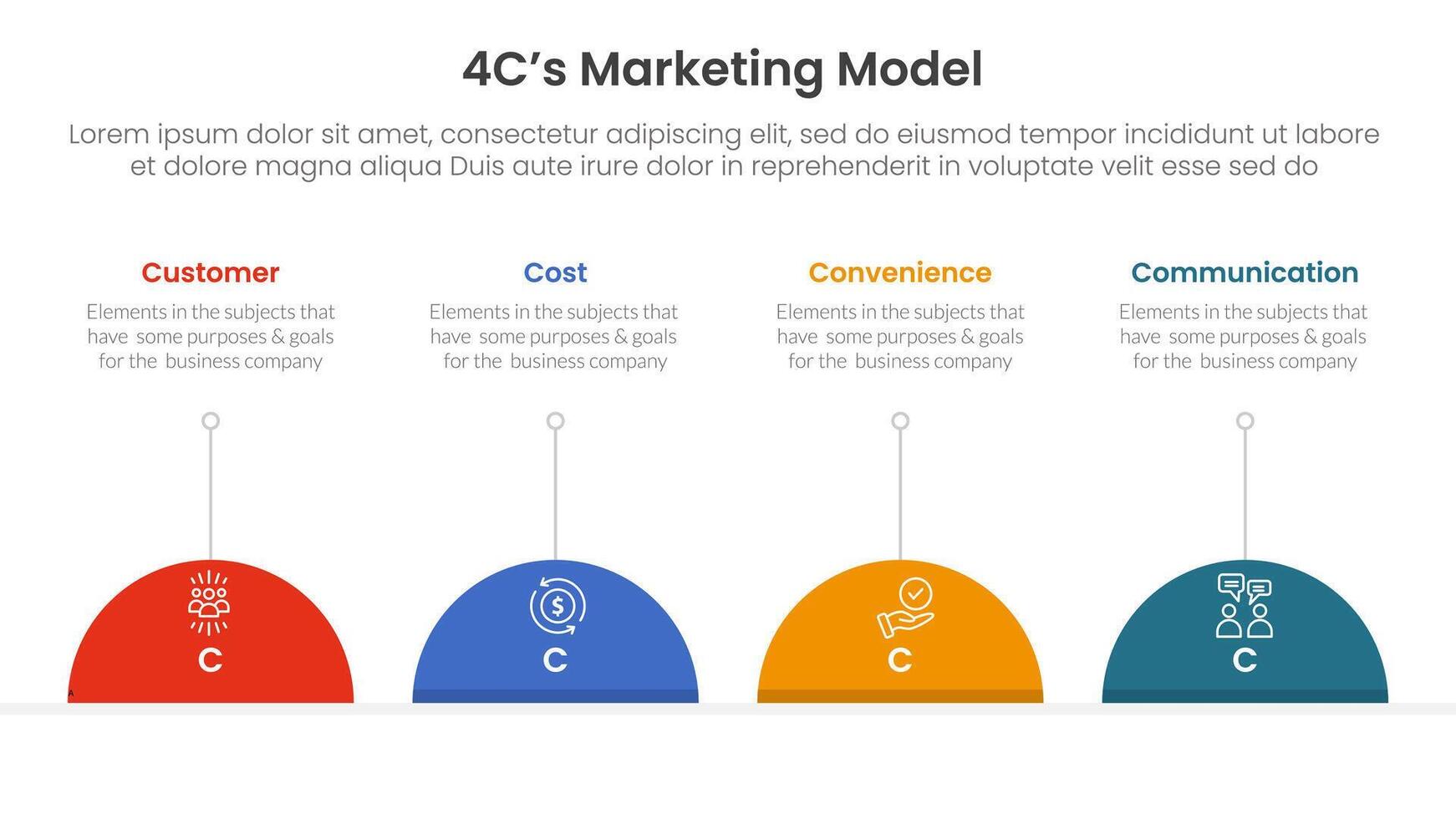 4C marketing model infographic 4 point stage template with half circle and line description for slide presentation vector