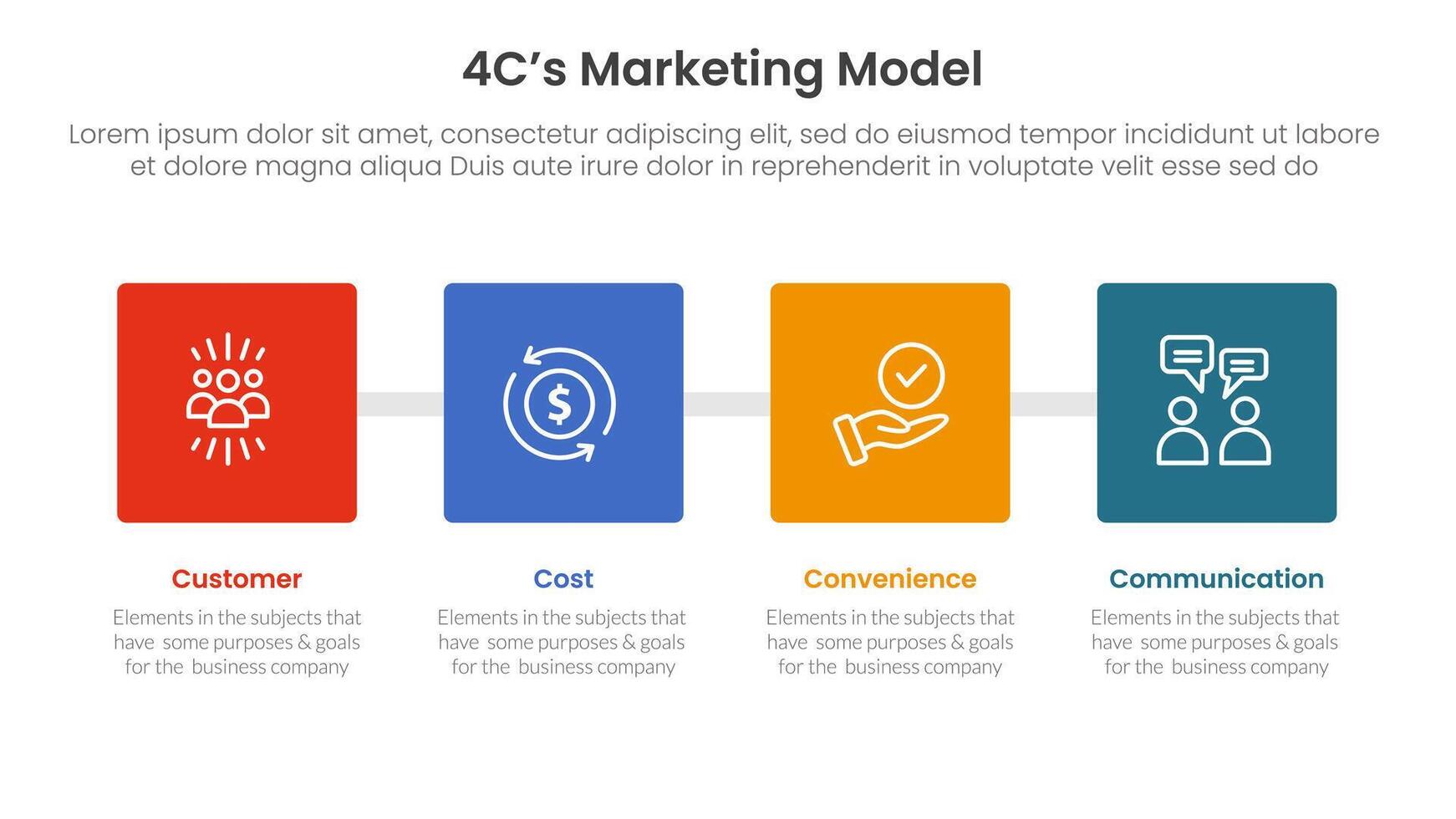 4C marketing model infographic 4 point stage template with square box with horizontal direction for slide presentation vector