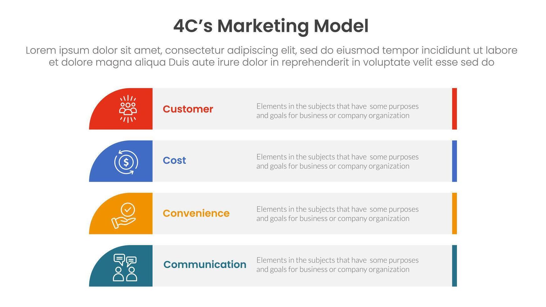 4C marketing model infographic 4 point stage template with long rectangle box vertical stack for slide presentation vector