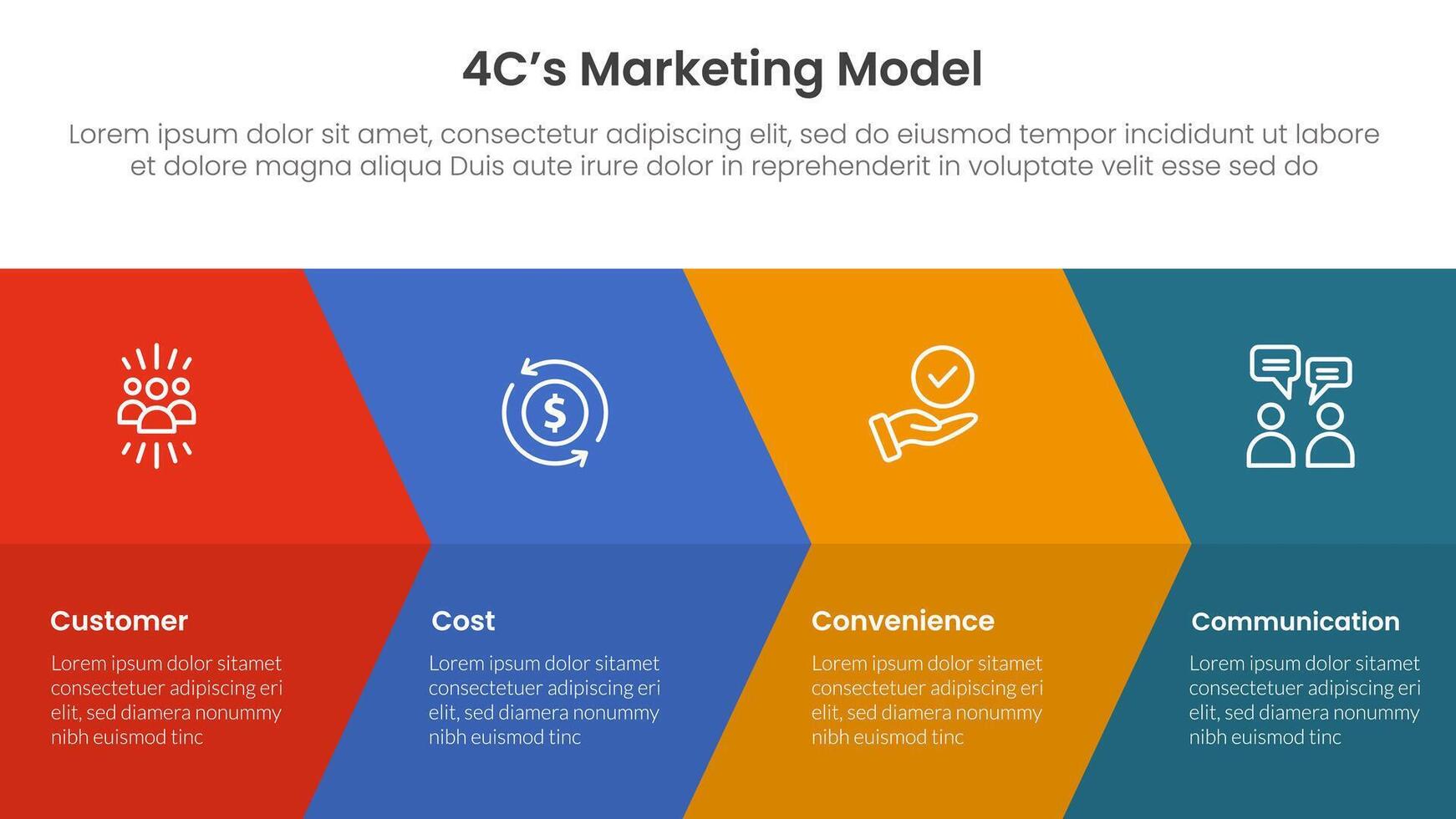 4C marketing model infographic 4 point stage template with big arrow full page combination for slide presentation vector