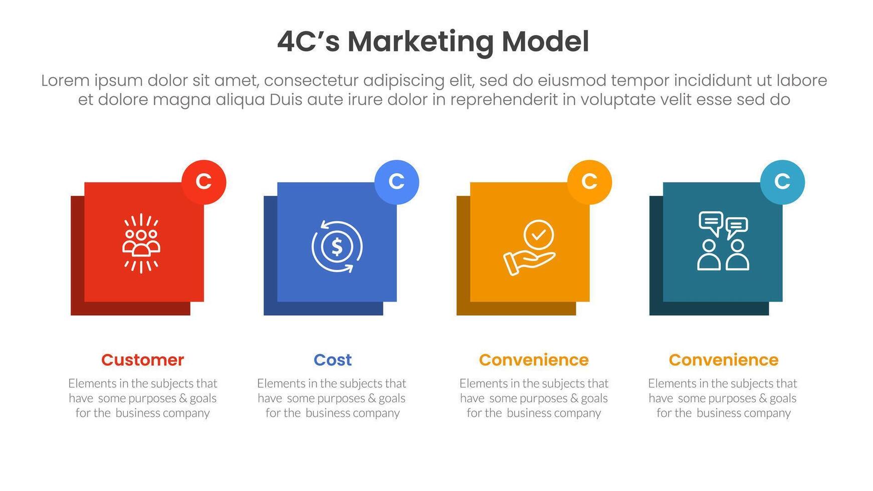 4C marketing model infographic 4 point stage template with horizontal square balance for slide presentation vector