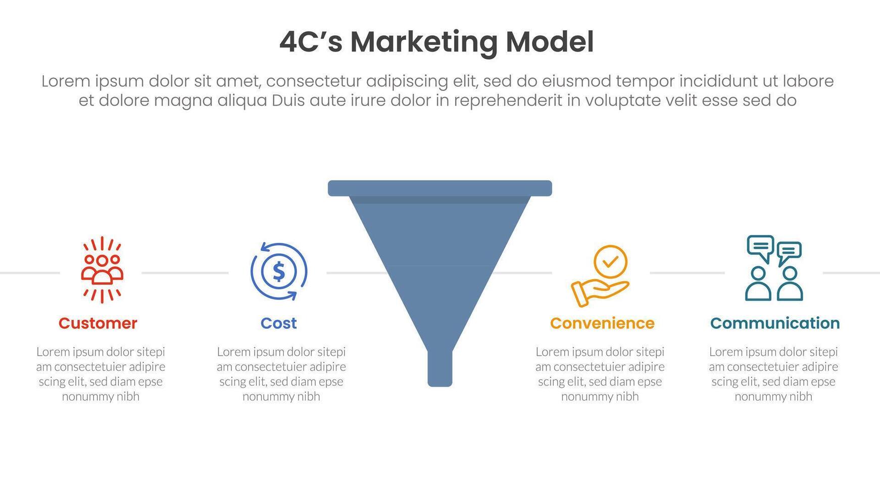 4C marketing model infographic 4 point stage template with funnel shape with horizontal point description for slide presentation vector